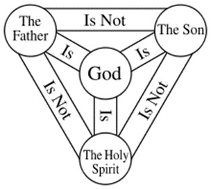 trinity_copy.jpeg
